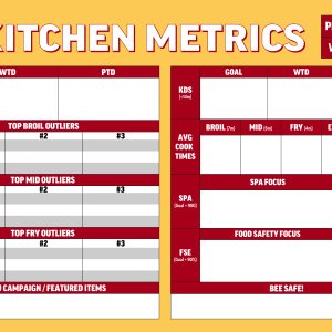 PROOF_AAG_SE_2022_Kitchen Metrics_Board_35x23